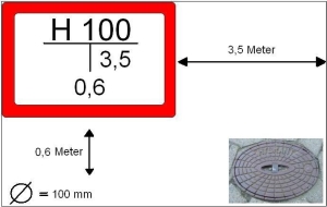 Hydrantenhinweisschild